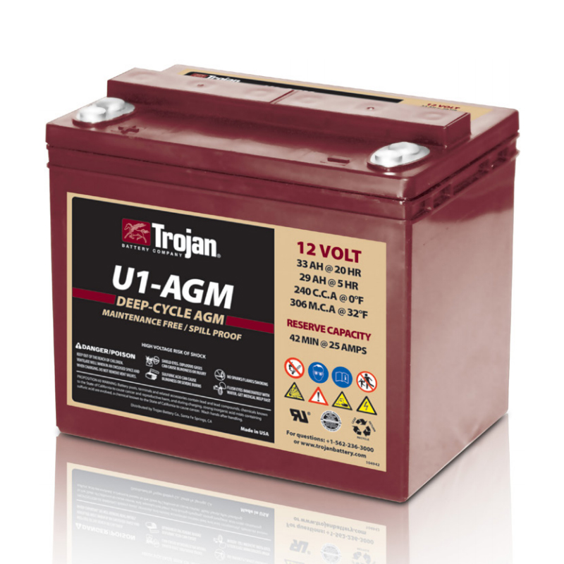 Trojan U1-AGM Trojan U1-AGM